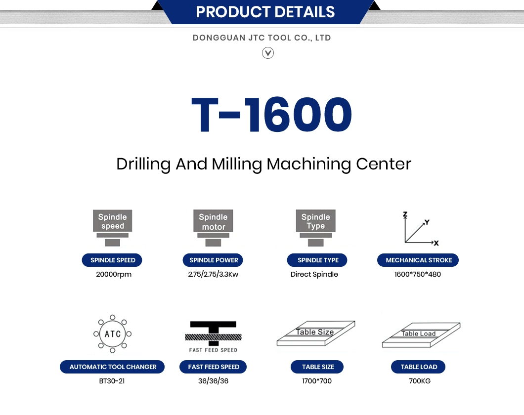 Jtc Tool Servo Electric Tapping Machine China CNC Turn Mill Machine Cypcut Control System T1600 Precision High Speed CNC Drilling Milling and Tapping Machine